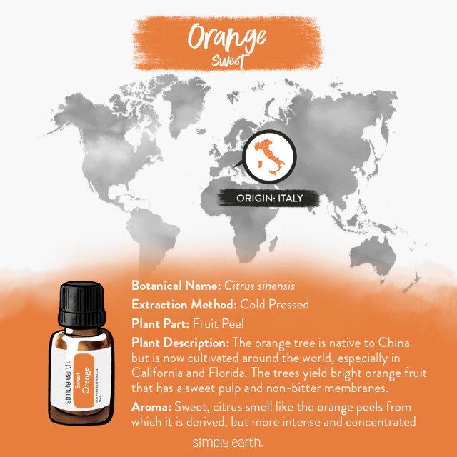 Orange (Sweet) Essential Oil